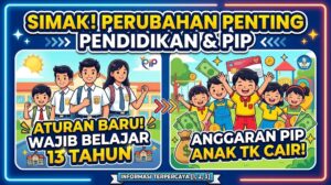 Simak Aturan Baru Wajib Belajar 13 Tahun dan Anggaran PIP Anak TK