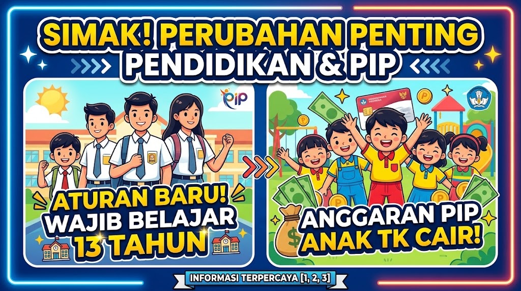 Simak Aturan Baru Wajib Belajar 13 Tahun dan Anggaran PIP Anak TK